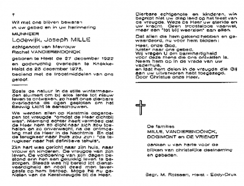 Scan